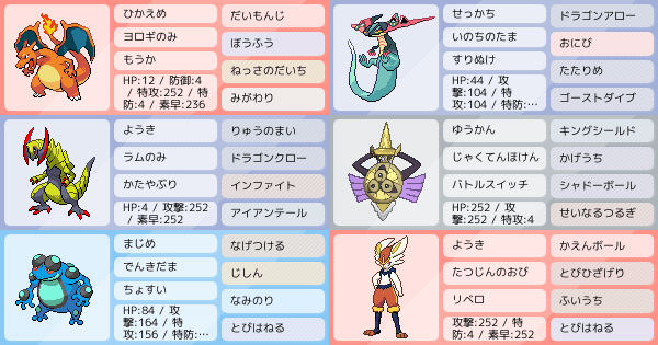 ガラルチャンピオン ダンデパ ポケモンパーティ構築 ポケモン徹底攻略