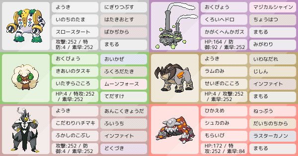 S13 14ダブル ギガスドガス エルテラ ポケモンパーティ構築 ポケモン徹底攻略 S13 14ダブル ギガスドガス エルテラ ポケモンパーティ構築 ポケモン徹底攻略