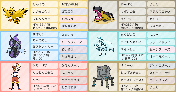 S13シングル サンダー軸 意見アドバイスください ポケモンパーティ構築 ポケモン徹底攻略 S13シングル サンダー軸 意見アドバイスください ポケモンパーティ構築 ポケモン徹底攻略