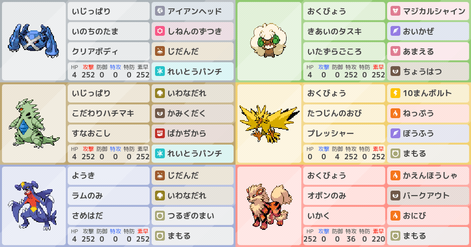 メタグロス エルフーン軸 ダブル用パーティ アドバイスお願いします ポケモンパーティ構築 ポケモン徹底攻略 メタグロス エルフーン軸 ダブル用パーティ アドバイスお願いします ポケモンパーティ構築 ポケモン徹底攻略