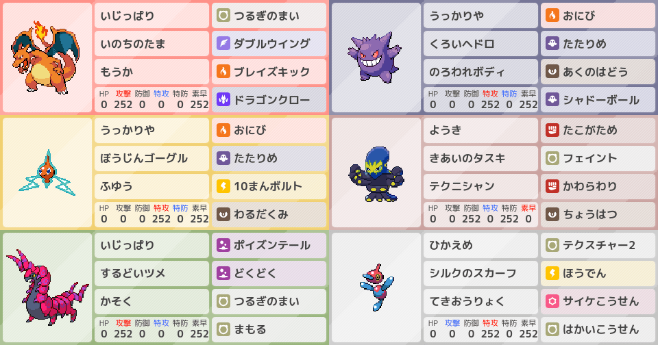 ランクマッチそろそろ始めようかな 守り知らず剣舞命の玉リザードン ポケモンパーティ構築 ポケモン徹底攻略 ランクマッチそろそろ始めようかな 守り知らず剣舞命の玉リザードン ポケモンパーティ構築 ポケモン徹底攻略