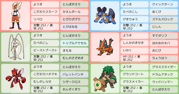 ずーと交代エースバーン ポケモンパーティ構築 ポケモン徹底攻略 ずーと交代エースバーン ポケモンパーティ構築 ポケモン徹底攻略