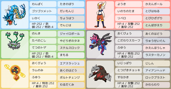 改善案欲しいです 瞬間795位s7シングル サイクルしたかったパーティ ポケモンパーティ構築 ポケモン徹底攻略