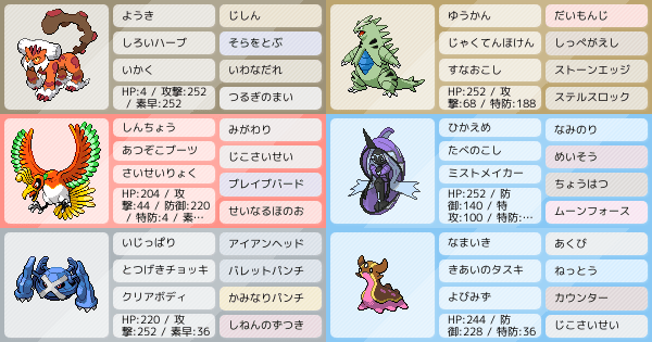 ポケモン竜王戦 予選 最終レート1715 216位 ポケモンパーティ構築 ポケモン徹底攻略 ポケモン竜王戦 予選 最終レート1715 216位 ポケモンパーティ構築 ポケモン徹底攻略