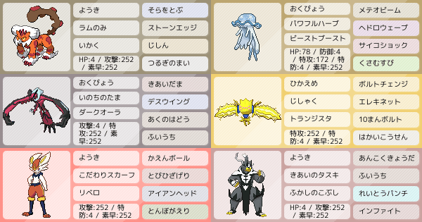 ポケモン竜王戦 予選 イベルタル入り 瞬間2位 最終26位 最終レート1809 ポケモンパーティ構築 ポケモン徹底攻略 ポケモン竜王戦 予選 イベルタル入り 瞬間2位 最終26位 最終レート1809 ポケモンパーティ構築 ポケモン徹底攻略