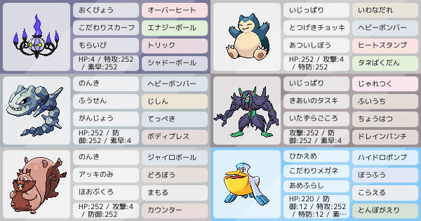 対面構築 特化ポケモン編成 ポケモンパーティ構築 ポケモン徹底攻略 対面構築 特化ポケモン編成 ポケモンパーティ構築 ポケモン徹底攻略