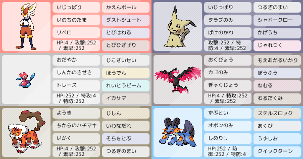 初心者なのでアドバイスが欲しいです ポケモンパーティ構築 ポケモン徹底攻略 初心者なのでアドバイスが欲しいです ポケモンパーティ構築 ポケモン徹底攻略