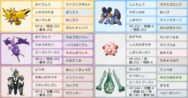 初心者のパーティー アドバイスお願いします ポケモンパーティ構築 ポケモン徹底攻略 初心者のパーティー アドバイスお願いします ポケモンパーティ構築 ポケモン徹底攻略