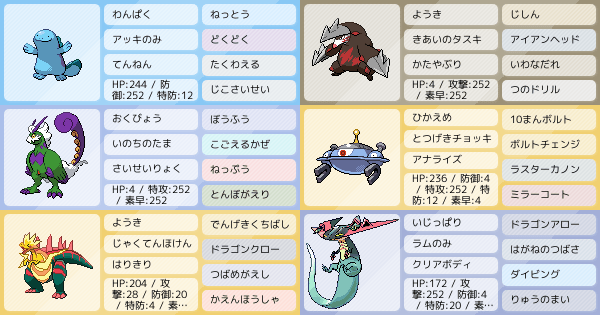 S13 シングル 初心者 アドバイスお願いします ポケモンパーティ構築 ポケモン徹底攻略 S13 シングル 初心者 アドバイスお願いします ポケモンパーティ構築 ポケモン徹底攻略