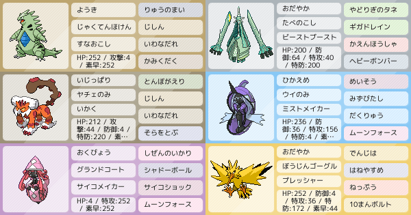 S12 S13 砂嵐スタンダード マスターボール級到達 ポケモンパーティ構築 ポケモン徹底攻略 S12 S13 砂嵐スタンダード マスターボール級到達 ポケモンパーティ構築 ポケモン徹底攻略