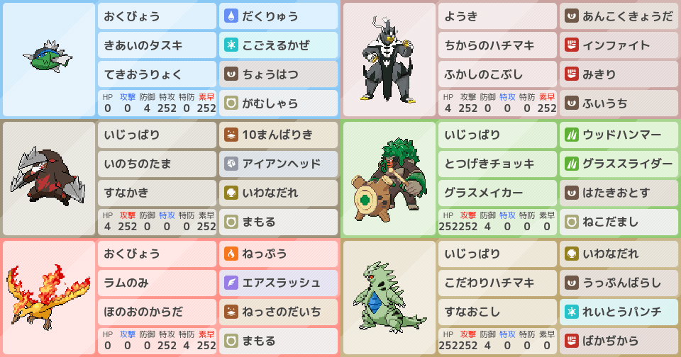 ファイヤーの育成論 調整 ポケモン育成論ソードシールド ポケモン徹底攻略 ファイヤーの育成論 調整 ポケモン育成論ソードシールド ポケモン徹底攻略