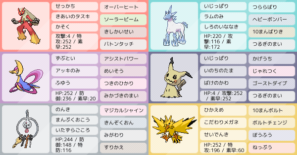 S13シングル 二桁順位 ブリザポス軸ギミック盛りパ ポケモンパーティ構築 ポケモン徹底攻略 S13シングル 二桁順位 ブリザポス軸ギミック盛りパ ポケモンパーティ構築 ポケモン徹底攻略