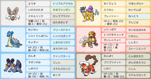 S13シングル 初マスボ級記念 チラチーノを使いたかった ポケモンパーティ構築 ポケモン徹底攻略