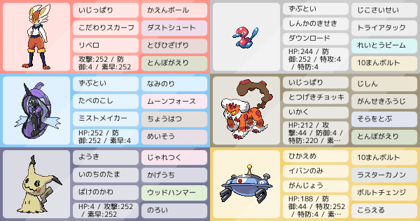 うっ う 育成 論 論 育成 うっ う