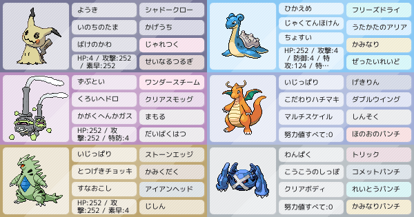 好きだけを集めた趣味パーティ ポケモンパーティ構築 ポケモン徹底攻略 好きだけを集めた趣味パーティ ポケモンパーティ構築 ポケモン徹底攻略