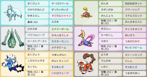 ランドカグヤ脳死構築 初心者マスター級可能 ポケモンパーティ構築 ポケモン徹底攻略 ランドカグヤ脳死構築 初心者マスター級可能 ポケモンパーティ構築 ポケモン徹底攻略