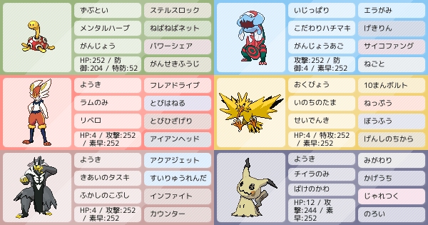 ツボツボ の構築 ポケモンパーティ構築 ポケモン徹底攻略 ツボツボ の構築 ポケモンパーティ構築 ポケモン徹底攻略