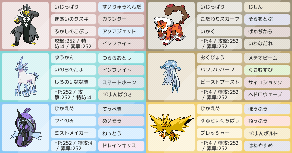 自分の好きなウーラオス絶対選出構築 ポケモンパーティ構築 ポケモン徹底攻略 自分の好きなウーラオス絶対選出構築 ポケモンパーティ構築 ポケモン徹底攻略