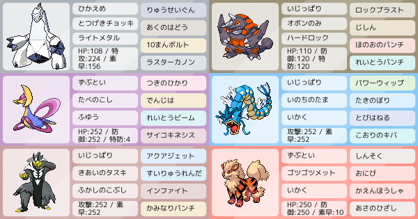 ジュラルドンでマスター4けたに いきたいパーティ ポケモンパーティ構築 ポケモン徹底攻略 ジュラルドンでマスター4けたに いきたいパーティ ポケモンパーティ構築 ポケモン徹底攻略