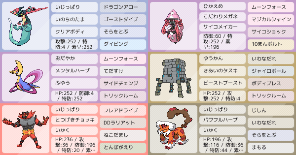 ツンデツンデの育成論 調整 ポケモン育成論ソードシールド ポケモン徹底攻略