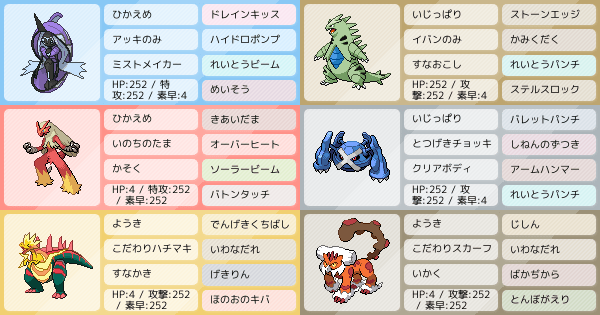 偽装砂パ バンギラゴンレヒレ マスボ級10勝3敗パーティ ポケモンパーティ構築 ポケモン徹底攻略 偽装砂パ バンギラゴンレヒレ マスボ級10勝3敗パーティ ポケモンパーティ構築 ポケモン徹底攻略