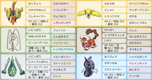 S13シングル コケコエレキ構築 マスボ4桁到達 ポケモンパーティ構築 ポケモン徹底攻略 S13シングル コケコエレキ構築 マスボ4桁到達 ポケモンパーティ構築 ポケモン徹底攻略