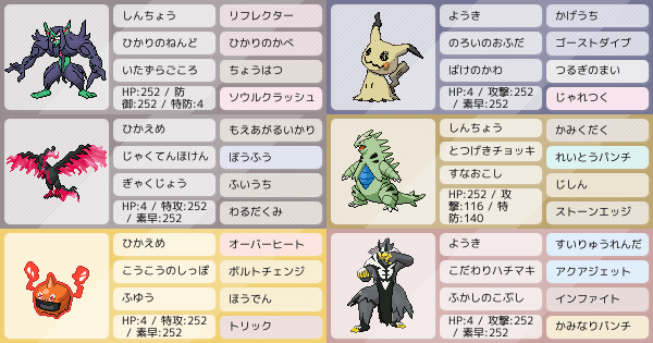 とってもとっても初心者なのでアドバイスばんばんください ポケモンパーティ構築 ポケモン徹底攻略 とってもとっても初心者なのでアドバイスばんばんください ポケモンパーティ構築 ポケモン徹底攻略