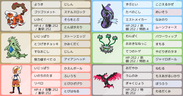 ふいうち とびひざげり エースバーン 【ポケモン剣盾】炎御三家って落差が激しい気がする【エースバーン編】｜七夜月｜note