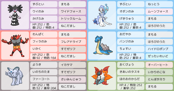 グロチャレautumn 最終10位 滅び猫ループ ポケモンパーティ構築 ポケモン徹底攻略 グロチャレautumn 最終10位 滅び猫ループ ポケモンパーティ構築 ポケモン徹底攻略