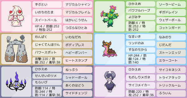 初心者がダブルをゆるく楽しむ脳筋パーティ ポケモンパーティ構築 ポケモン徹底攻略