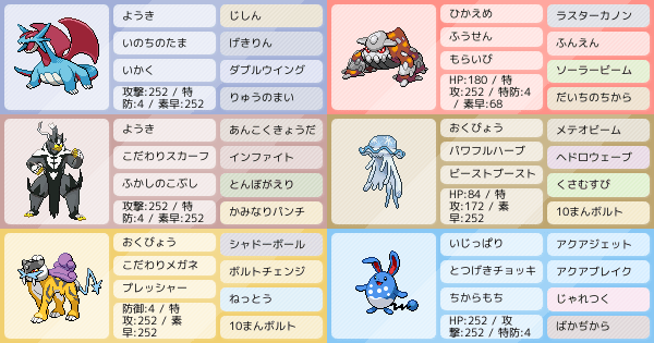 S13シングル マンダドランwith悪ウーラオス 最終580位 ポケモンパーティ構築 ポケモン徹底攻略 S13シングル マンダドランwith悪ウーラオス 最終580位 ポケモンパーティ構築 ポケモン徹底攻略