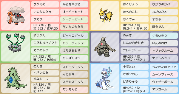 シーズン13 の構築 ポケモンパーティ構築 ポケモン徹底攻略 シーズン13 の構築 ポケモンパーティ構築 ポケモン徹底攻略