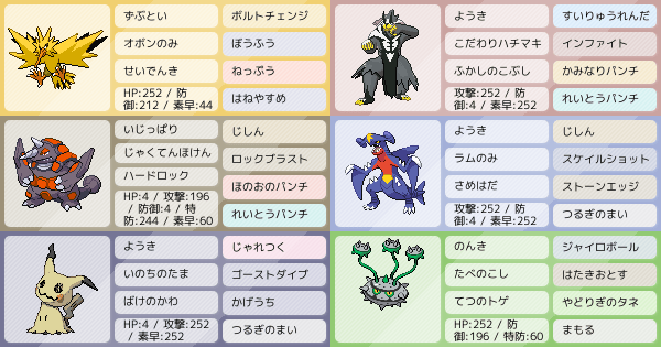 S13 最終19位 サンダー ポケモンパーティ構築 ポケモン徹底攻略