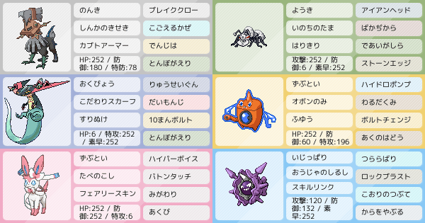 タイプ ヌル タイプヌル の育成論 調整 ポケモン育成論ソードシールド ポケモン徹底攻略 タイプ ヌル タイプヌル の育成論 調整 ポケモン育成論ソードシールド ポケモン徹底攻略