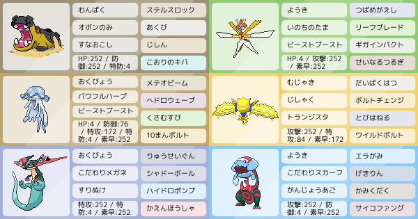 S13シングル 最終3桁 カバステロからの全抜き構築 ポケモンパーティ構築 ポケモン徹底攻略 S13シングル 最終3桁 カバステロからの全抜き構築 ポケモンパーティ構築 ポケモン徹底攻略