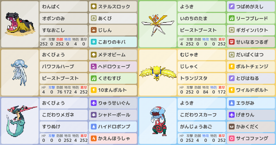 ウツロイドの育成論 調整 ポケモン育成論ソードシールド ポケモン徹底攻略 ウツロイドの育成論 調整 ポケモン育成論ソードシールド ポケモン徹底攻略