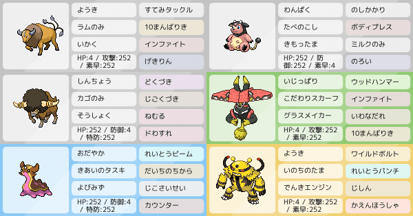 今年は丑年 S14シングル 牛パ マスボ級到達 ポケモンパーティ構築 ポケモン徹底攻略 今年は丑年 S14シングル 牛パ マスボ級到達 ポケモンパーティ構築 ポケモン徹底攻略