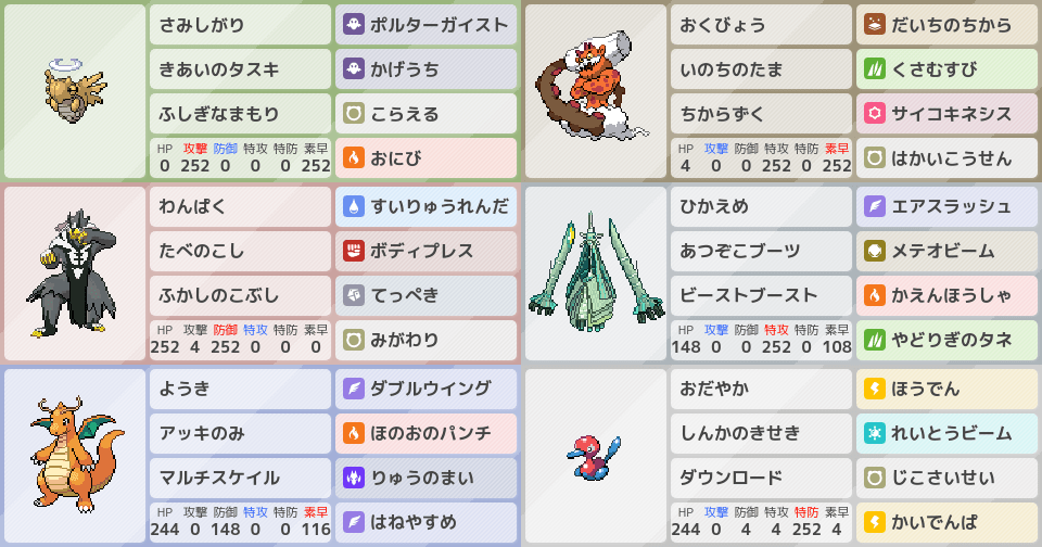 ヌケニンの育成論 調整 ポケモン育成論ソードシールド ポケモン徹底攻略 ヌケニンの育成論 調整 ポケモン育成論ソードシールド ポケモン徹底攻略