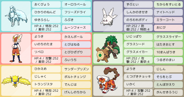 シングル 雑多な壁メイン構築 意見募集中 ポケモンパーティ構築 ポケモン徹底攻略 シングル 雑多な壁メイン構築 意見募集中 ポケモンパーティ構築 ポケモン徹底攻略