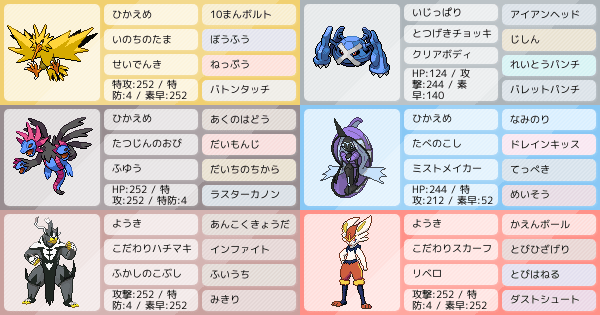 意外にもダイマックスバトンサンダー シングルs13 14マスボ到達 ポケモンパーティ構築 ポケモン徹底攻略 意外にもダイマックスバトンサンダー シングルs13 14マスボ到達 ポケモンパーティ構築 ポケモン徹底攻略