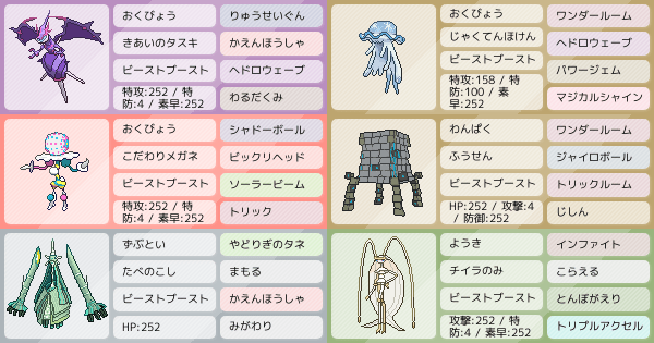 S14シングル 無敗でマスターランク到達ub統一パーティ ポケモンパーティ構築 ポケモン徹底攻略