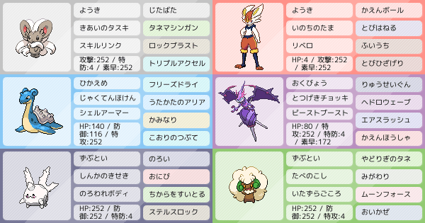 S14マスボ到達記念 タイマンタイマン時々サイクル ポケモンパーティ構築 ポケモン徹底攻略 S14マスボ到達記念 タイマンタイマン時々サイクル ポケモンパーティ構築 ポケモン徹底攻略
