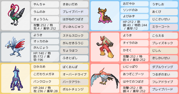 シングル トリパ トリックルームではない ポケモンパーティ構築 ポケモン徹底攻略 シングル トリパ トリックルームではない ポケモンパーティ構築 ポケモン徹底攻略