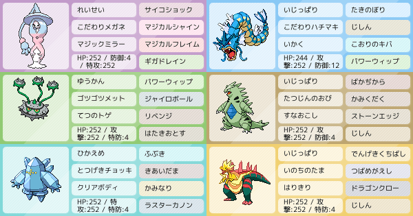 新シーズン マスボ到達なんちゃってヤーティ ポケモンパーティ構築 ポケモン徹底攻略