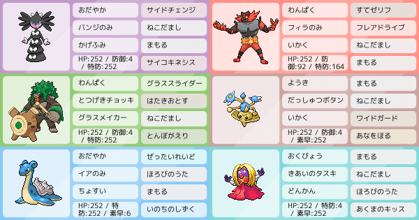 初心者のダブル まさこの滅びのリサイタル アドバイスください ポケモンパーティ構築 ポケモン徹底攻略