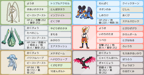ゴキブリラグラ マンダ入れたい ポケモンパーティ構築 ポケモン徹底攻略 ゴキブリラグラ マンダ入れたい ポケモンパーティ構築 ポケモン徹底攻略