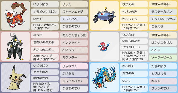 S14シングル 対面ランド 球ポリ2 ポケモンパーティ構築 ポケモン徹底攻略 S14シングル 対面ランド 球ポリ2 ポケモンパーティ構築 ポケモン徹底攻略