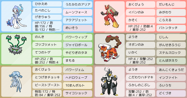 アドバイスお願いします ポケモンパーティ構築 ポケモン徹底攻略 アドバイスお願いします ポケモンパーティ構築 ポケモン徹底攻略