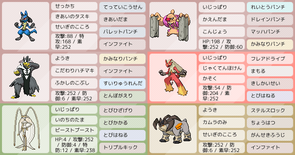 グラップラー刃牙 ポケモンパーティ構築 ポケモン徹底攻略 グラップラー刃牙 ポケモンパーティ構築 ポケモン徹底攻略