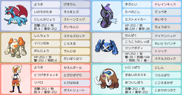 21 1 13 マスボ到達パーティー ポケモンパーティ構築 ポケモン徹底攻略